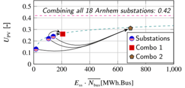 {{brizy_dc_image_alt entityId=